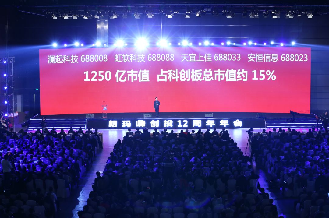 戈壁创投与清科，共创未来，引领风险投资新篇章
