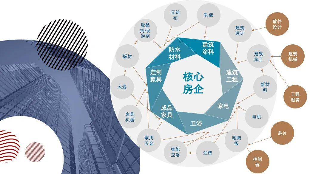 资本还是创投好，一场深度探讨