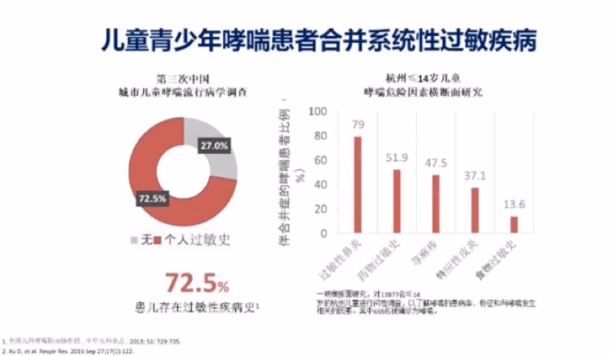 儿童医院精神科专家排名及其影响力解析