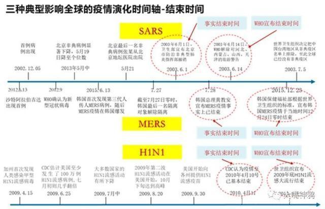 疫情期间剧组复工时间，挑战与策略