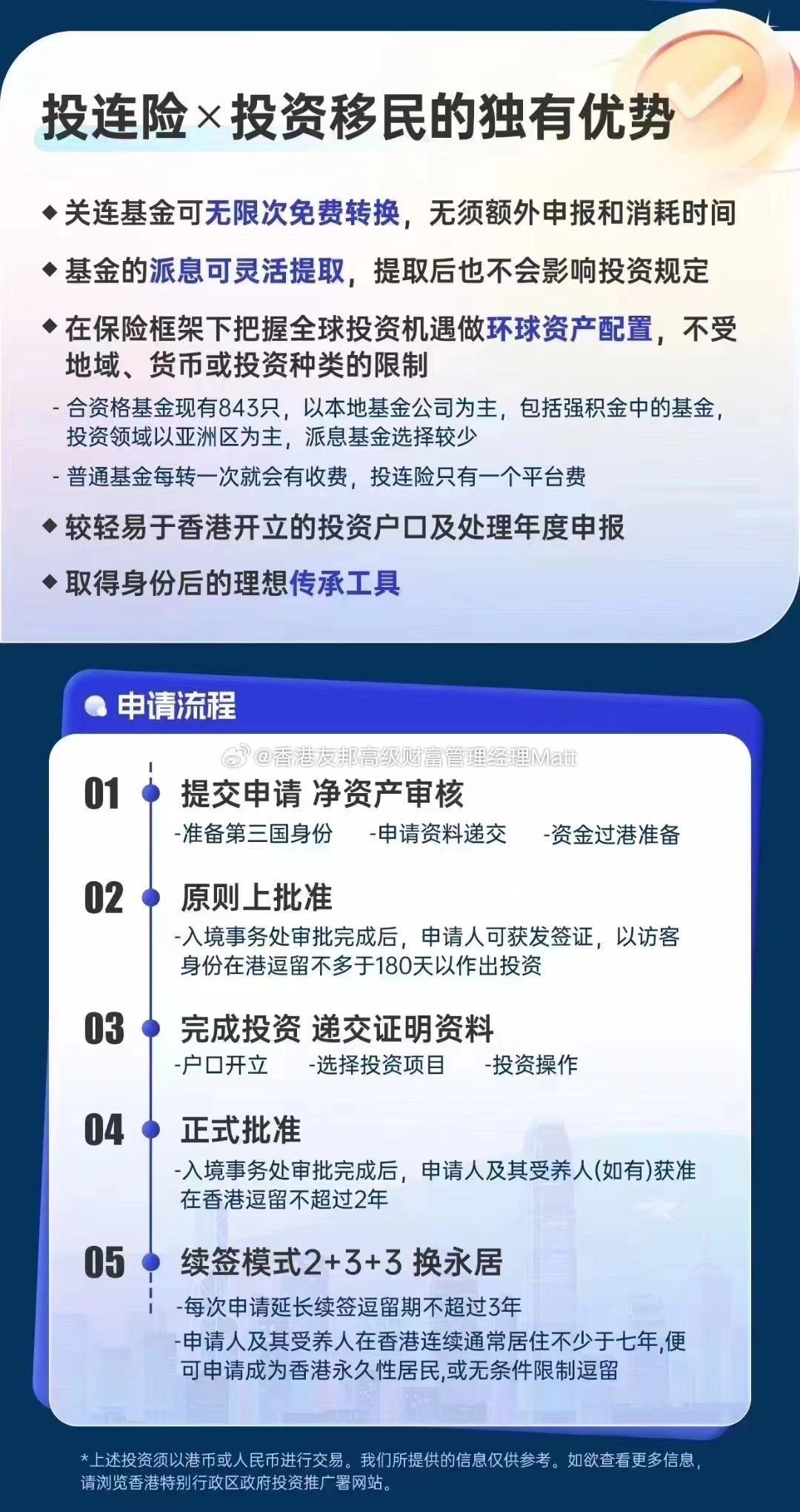 专业投资移民签证办理，一站式指南