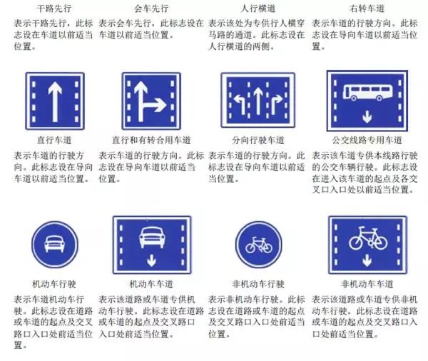 交通图案的商标，设计与意义探讨
