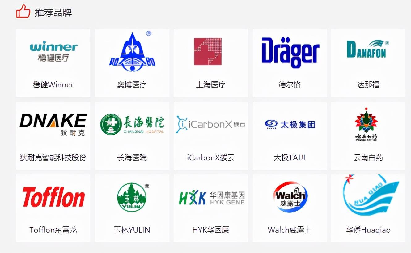 医疗器械商标图案大全，品牌标识与识别指南