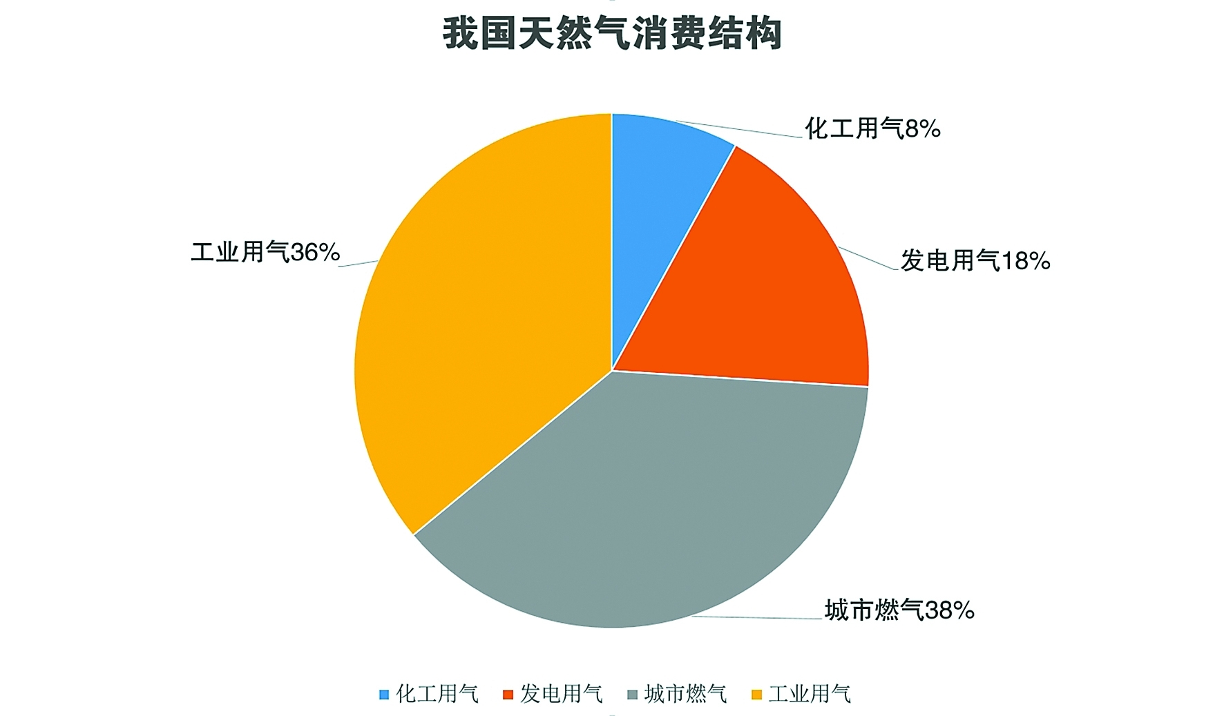 煤气瓶气压，安全使用与管理的关键要素