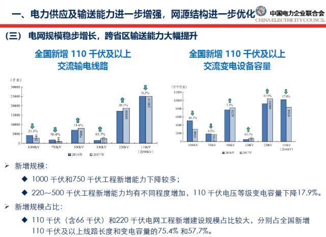 长江水运运费报价，深度解析与前瞻
