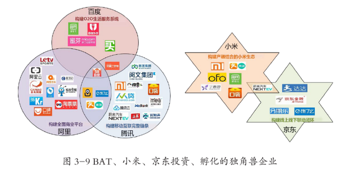 金沙江创投，探索未来商业生态的重要力量