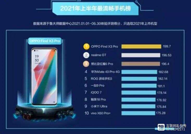 手机运行流畅看什么——深度解析手机性能与流畅度的关键因素