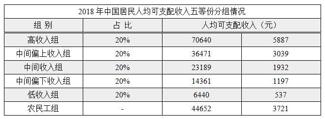 中国人待遇好吗？一个深度探讨