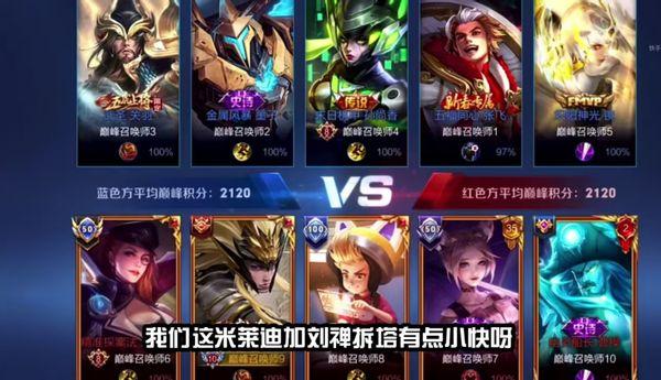 开局马超，策略与英雄主义的碰撞