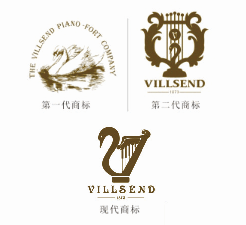 双星商标下的鞋履图案，历史与时尚的传承
