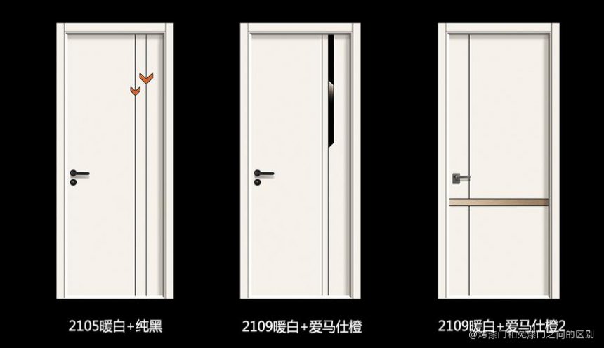 玻璃门与烤漆门的价格对比，哪个更贵？