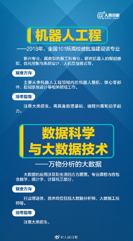 新西兰什么专业好，深度解析新西兰教育优势与专业选择