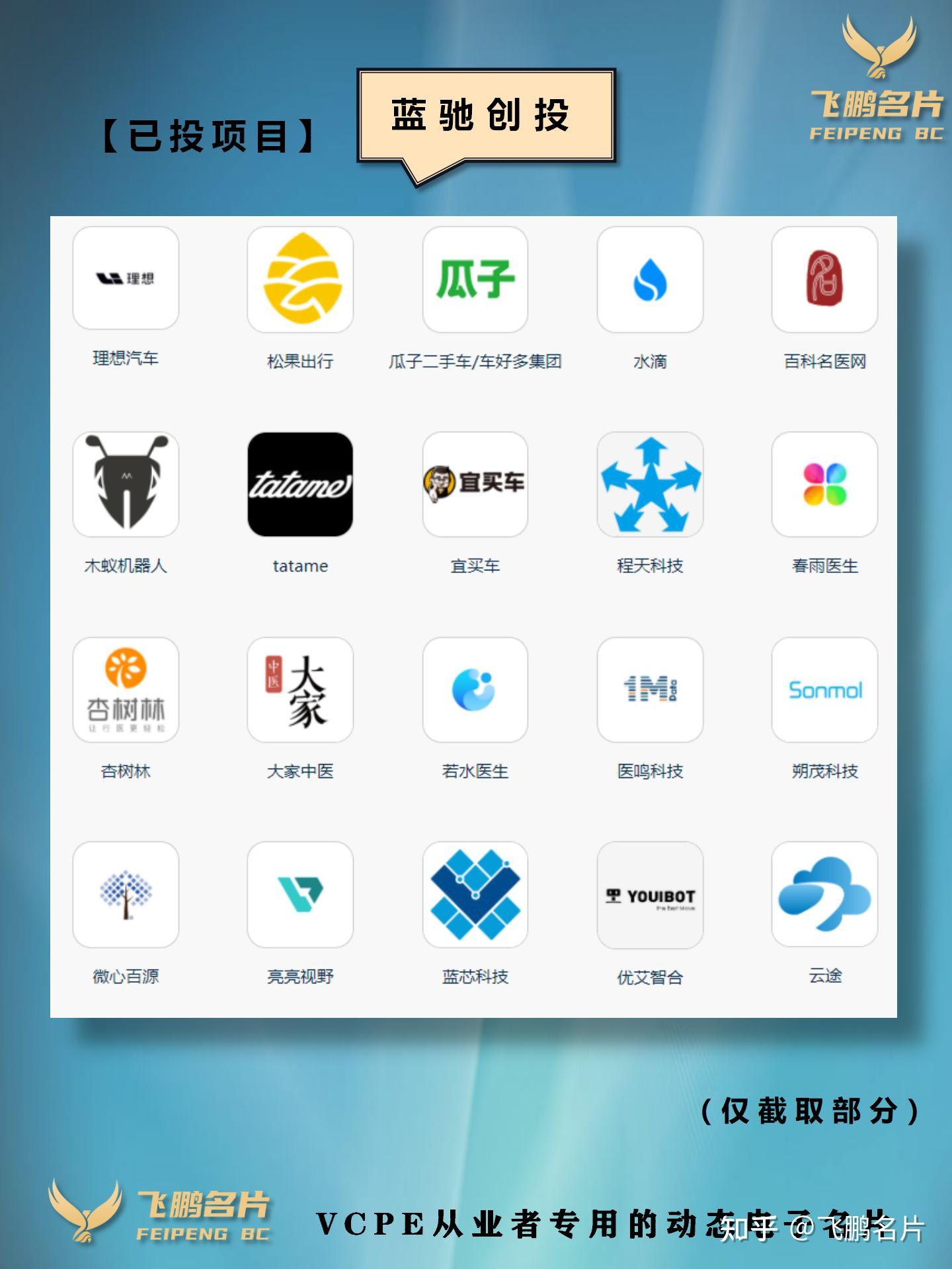 蓝驰创投投资案例官网深度解析