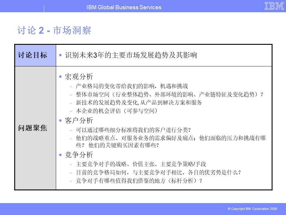 界面PPT，设计之美与技术之力的完美结合