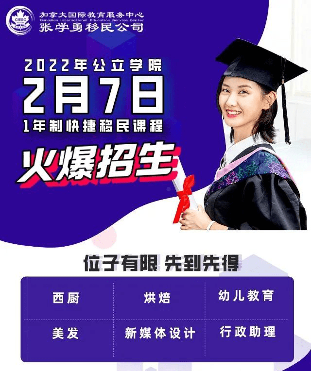 曼省移民热门专业选择指南