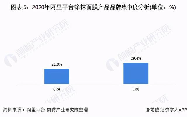 微创投项目评价，多维度视角下的深度洞察