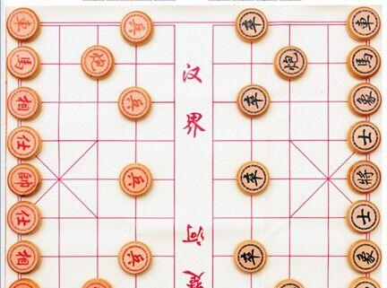 布局谋篇，象棋开局策略解析