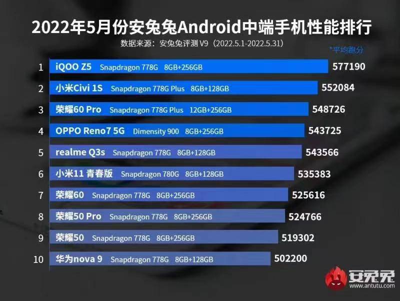 安卓手机流畅体验，探索技术与性能的融合之美