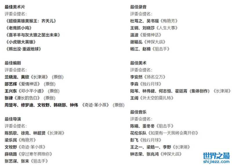 南泥湾剧组演职人员表及其卓越表现