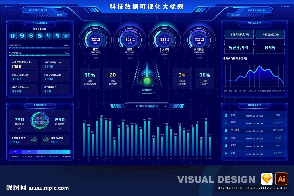 大数据可视化界面设计，探索与实践
