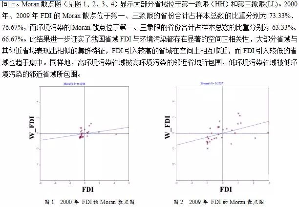 工程测量与环境，相互关联与影响的探讨
