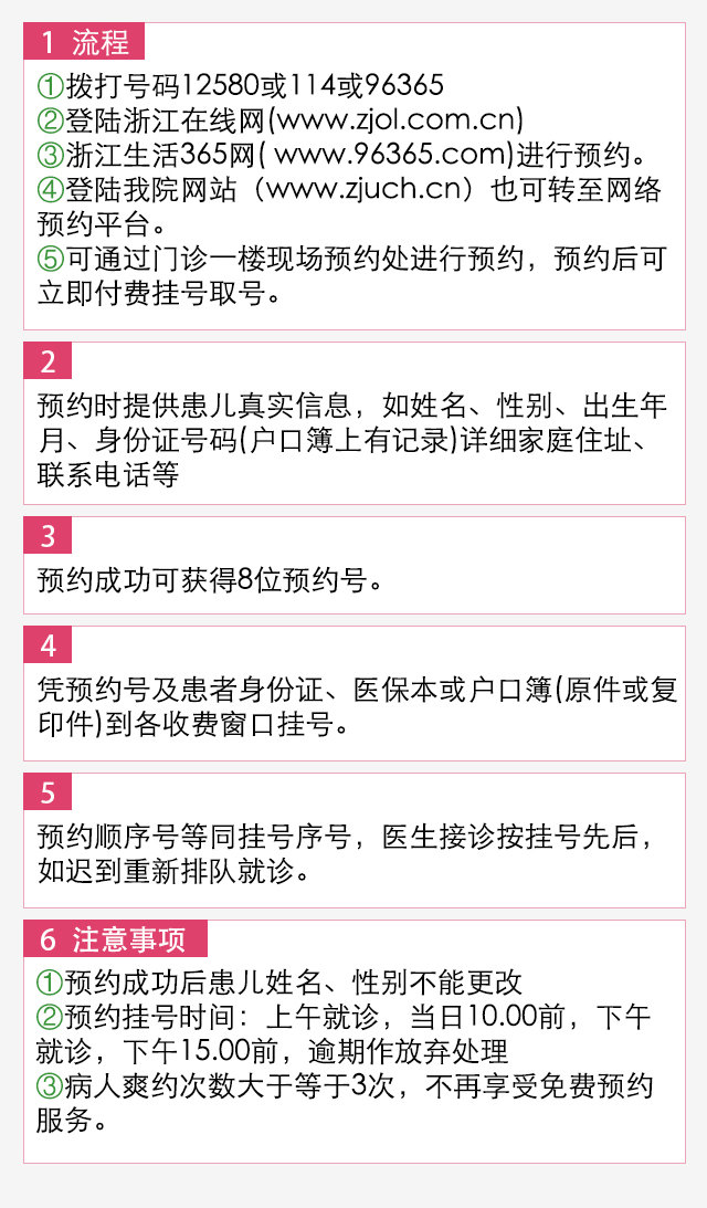 省儿保外科专家预约挂号指南