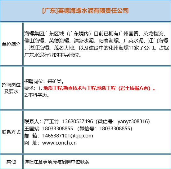土地测量单位，专业技术的核心与土地管理的基石