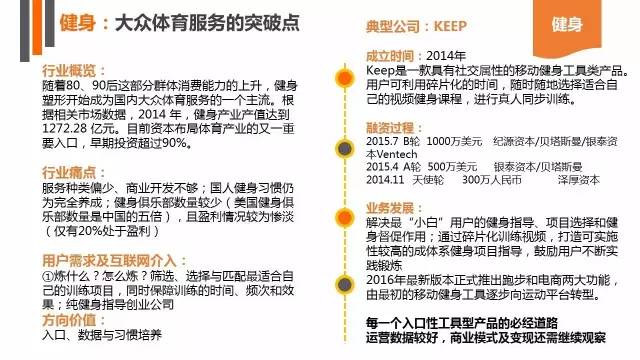 创投公司常用词汇解析