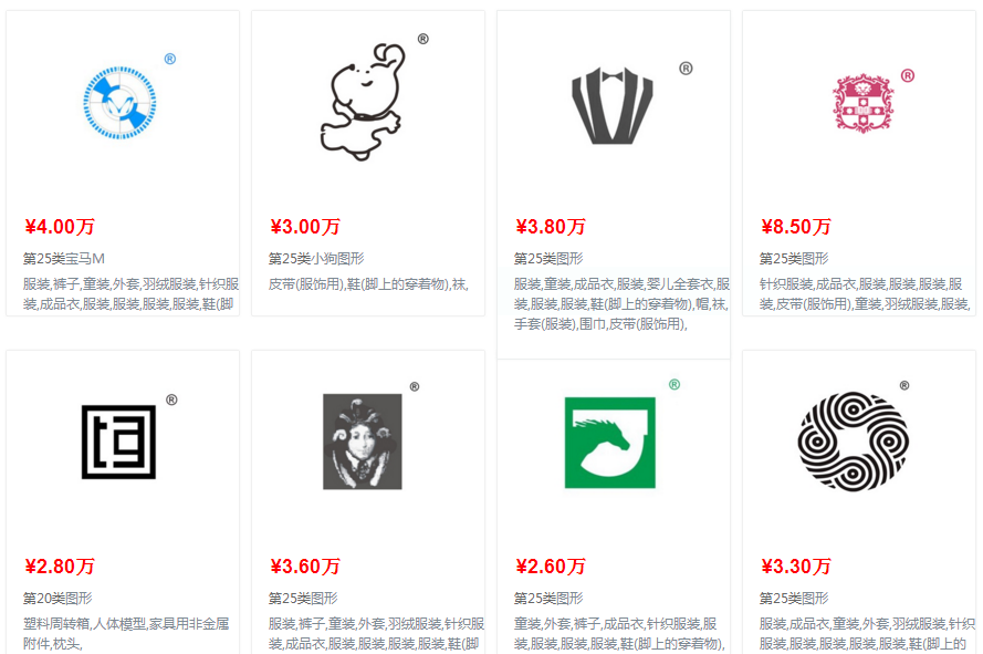 图案商标不同类别及其重要性