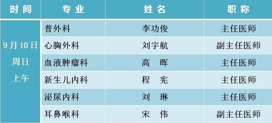 省儿保专家一览表，守护儿童健康的精英团队