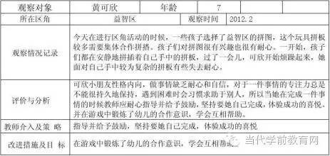 幼儿美术活动观察记录表的重要性及其运用