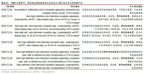 新电改九号文件的深度解读与影响分析