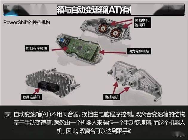 喜马诺变速器拆解，深入了解变速器内部结构和工作原理