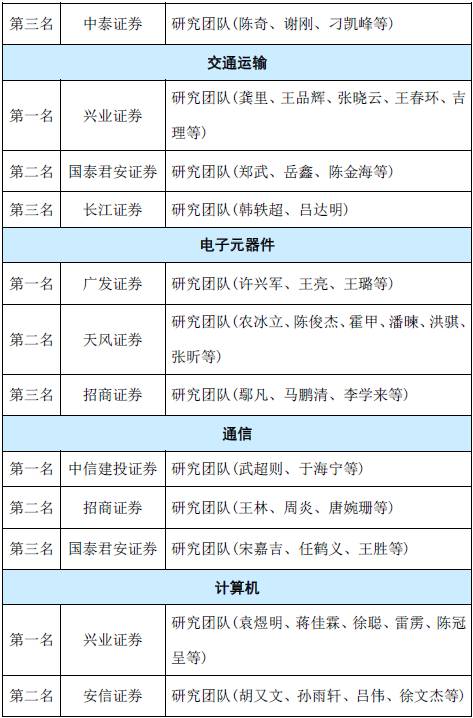 卖方发票融资，企业资金流转的关键环节