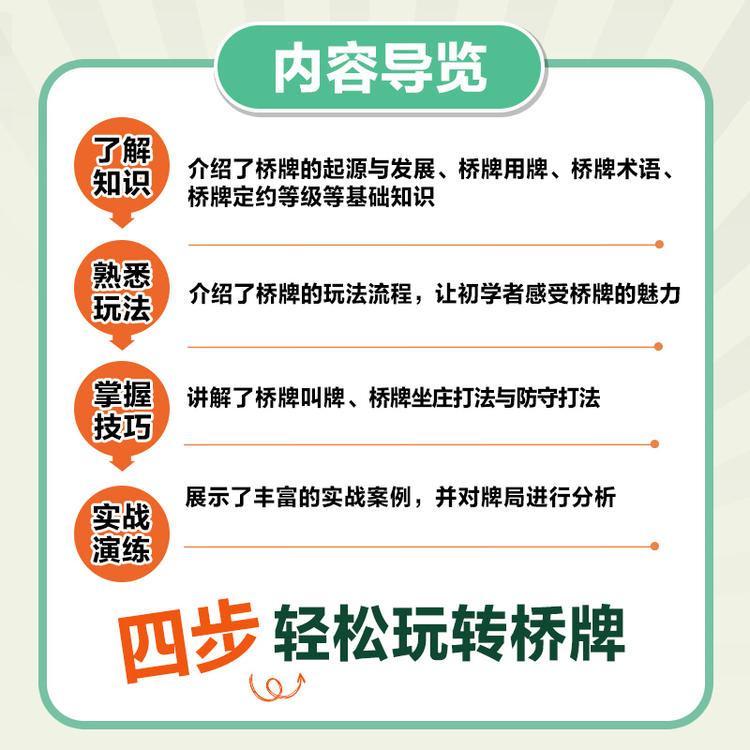 桥牌学习一本通，从入门到精通的全面指南