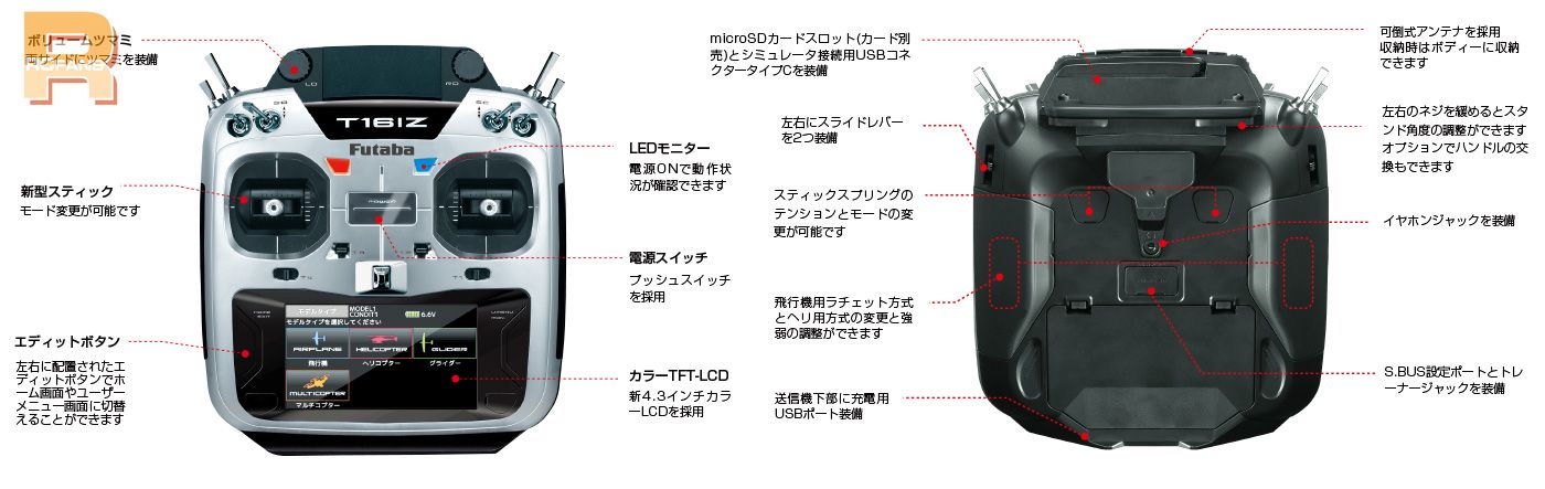 Futaba遥控器与模拟器，深入理解与高效应用