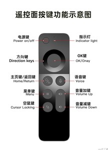 无穷四轴遥控器设置指南