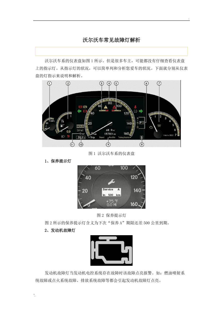 沃尔沃图标报警，深度解析与应对策略