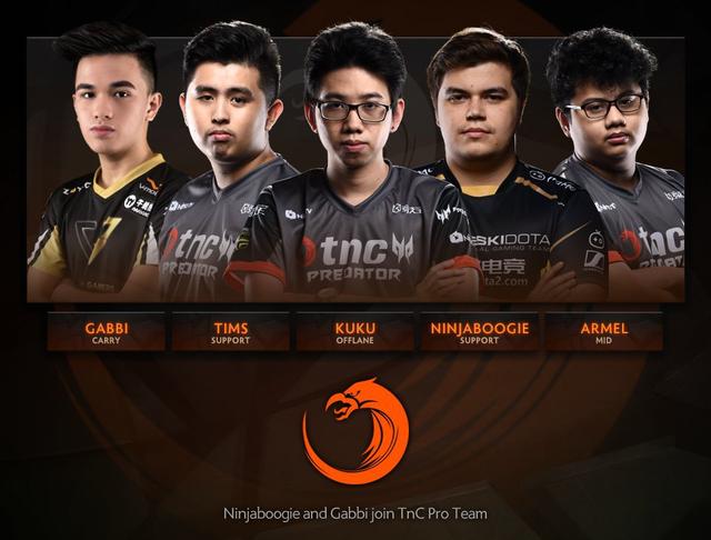 DOTA2战队阵容深度解析