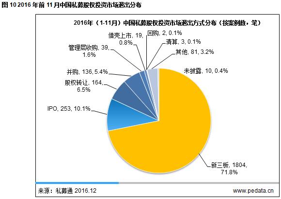 碱金属的购买渠道与选择策略