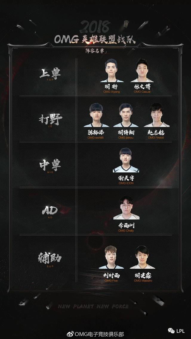 VG战队当前阵容分析