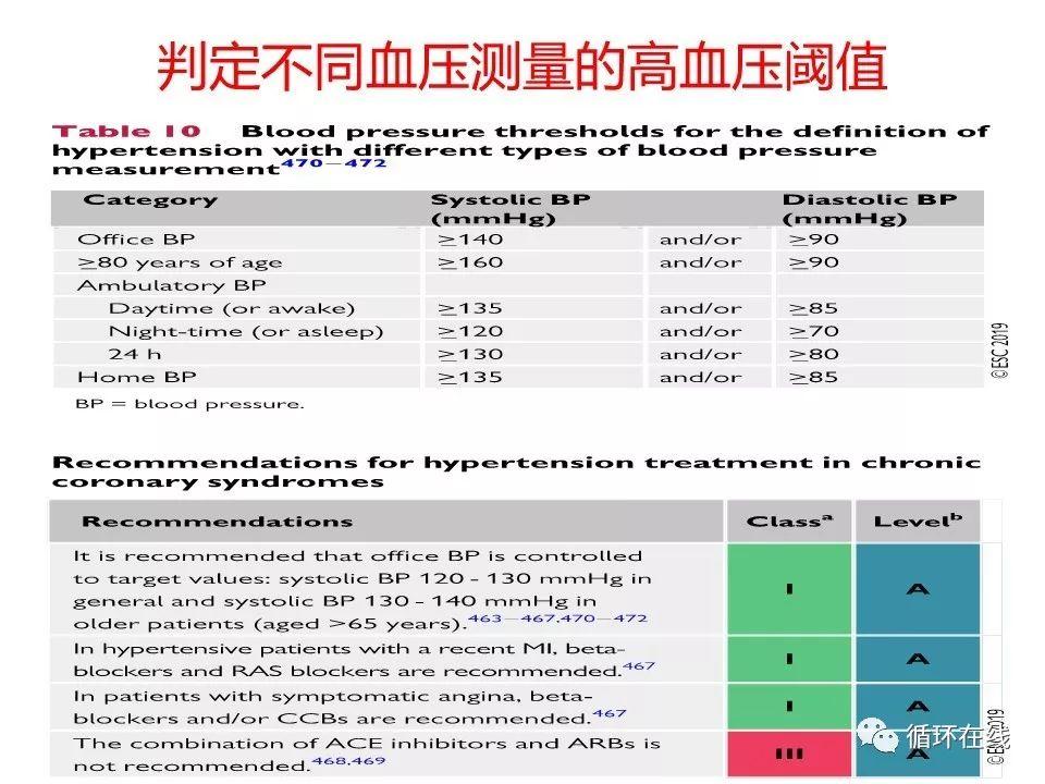 探索ESC指南图标，定义、应用与重要性
