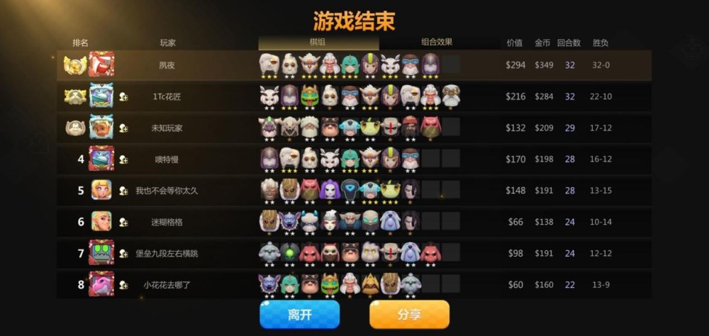 VG阵容S11深度解析