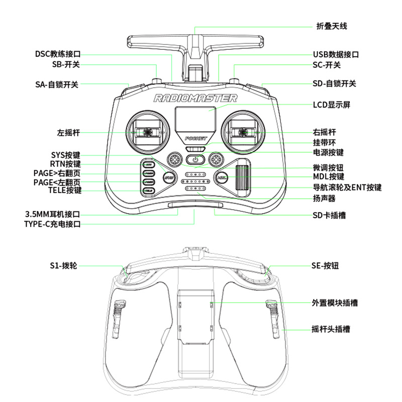 航模遥控器品牌，探索与解析