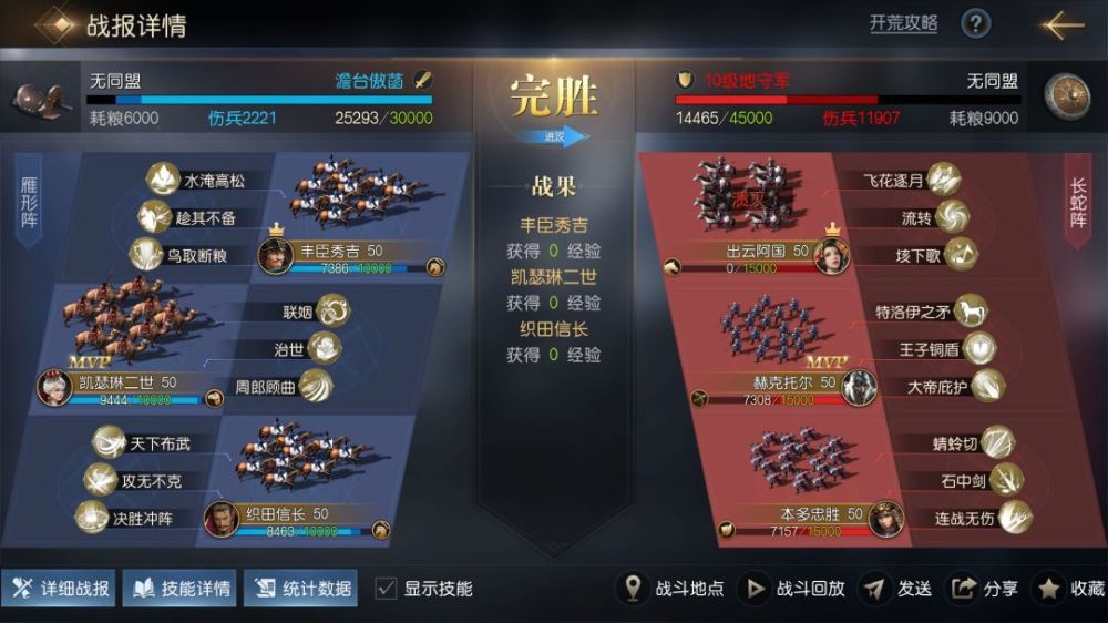 三巫师阵容，策略、力量与智慧的完美结合
