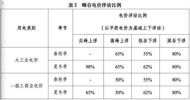 2025年5月 第57页