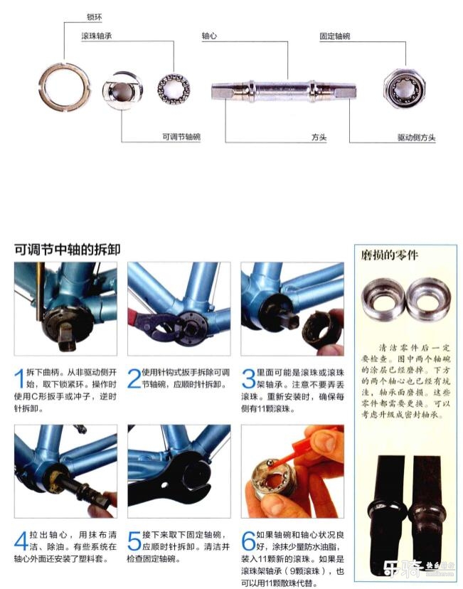 山地车筒轴拆解，深入了解与操作指南