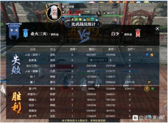 风暴速推阵容，重塑游戏竞技格局的关键策略