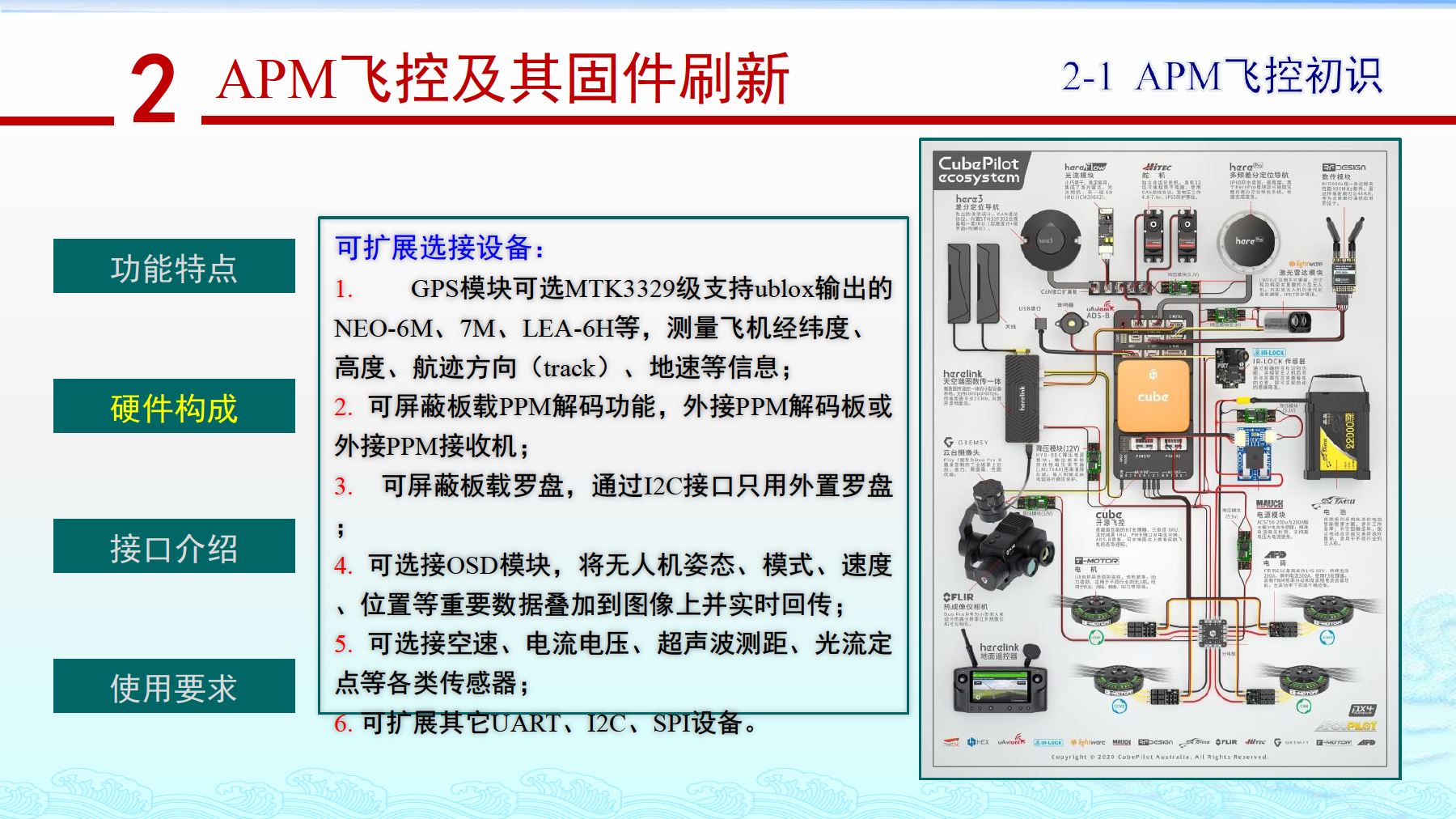 航模遥控器协议，无线控制技术的核心要素