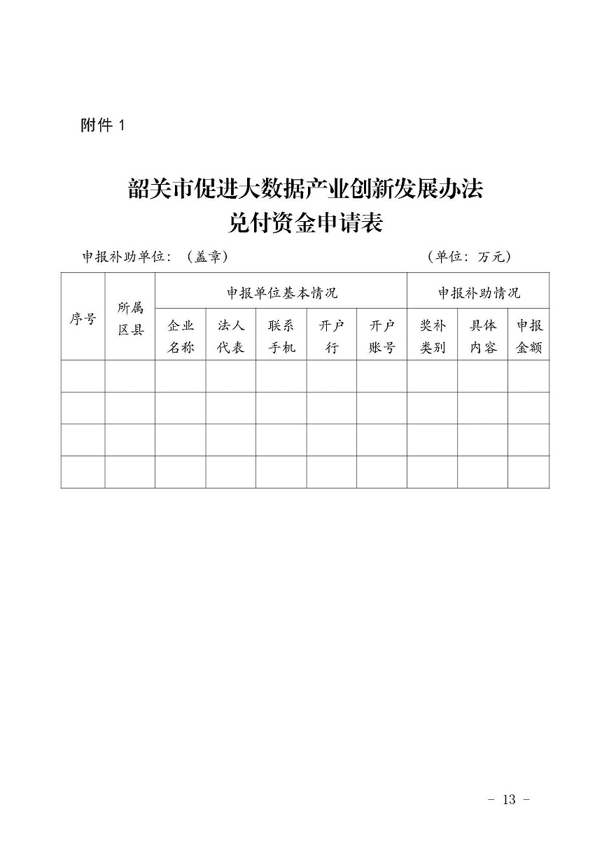广东韶关市发改委文件，推动地方经济发展与创新的重要策略